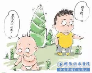 马鞍山男人的专属：包皮过长、前列腺炎、阳痿、早泄~！